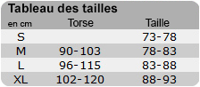 tableau des tailles Modus Vivendi